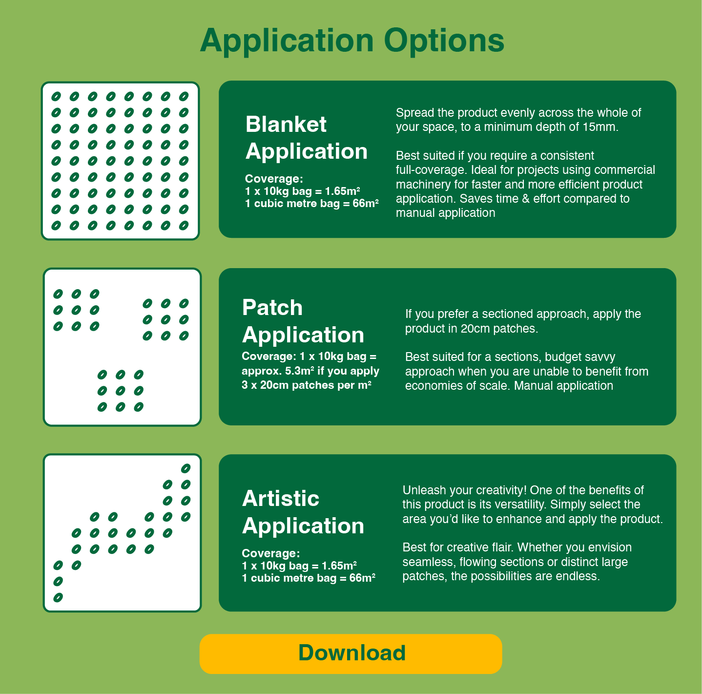 Application options-Bees