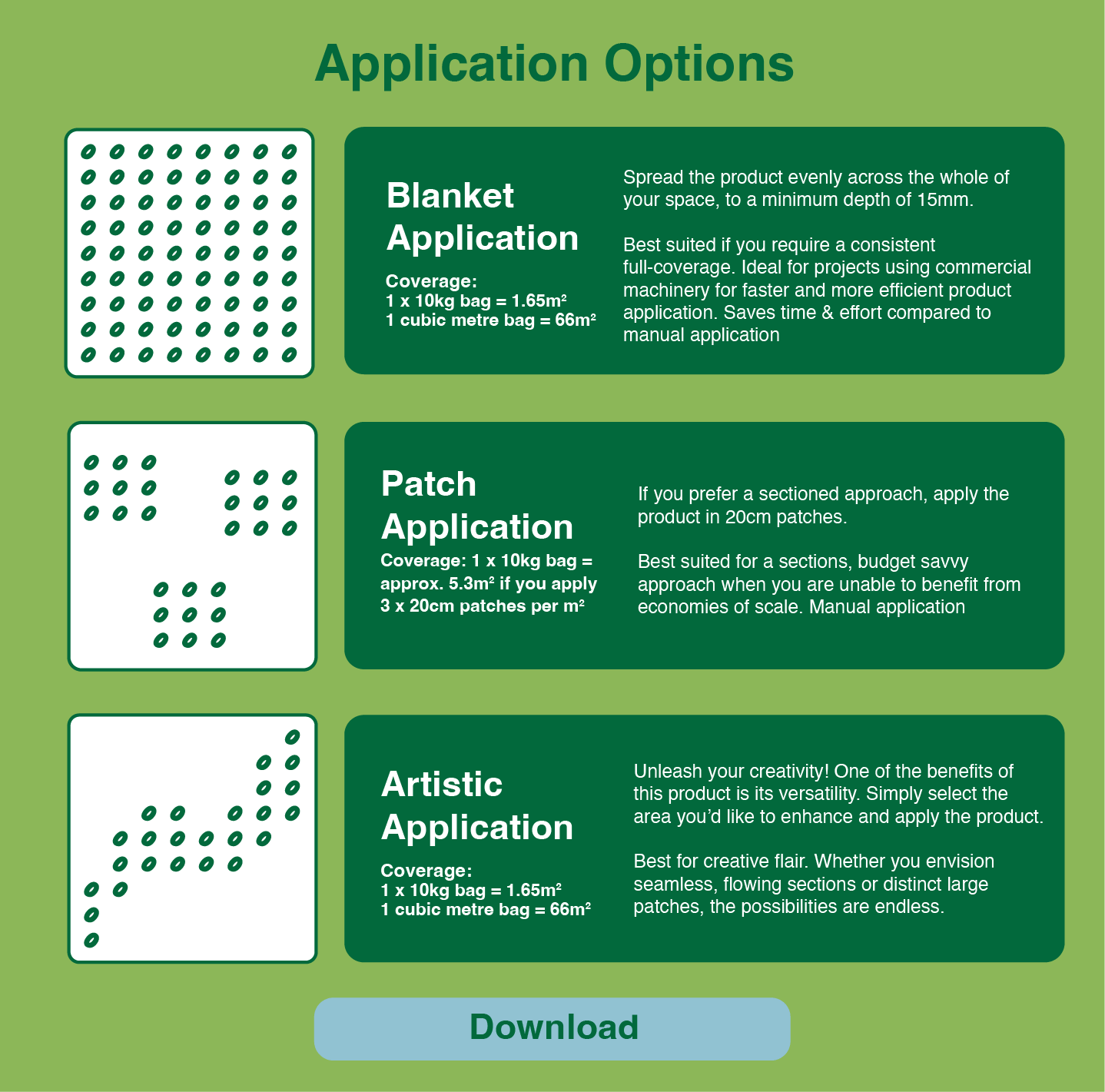 Application options-Birds