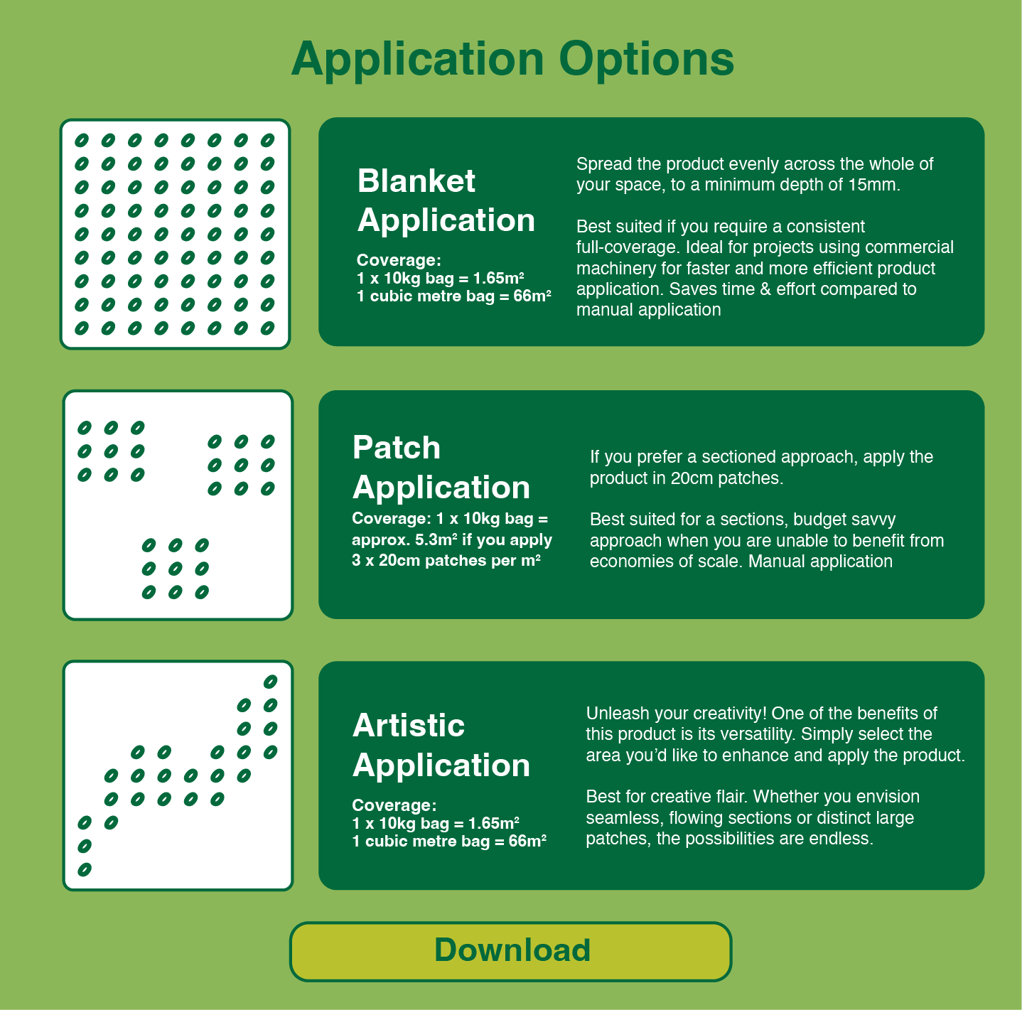 Application options-Grass Control